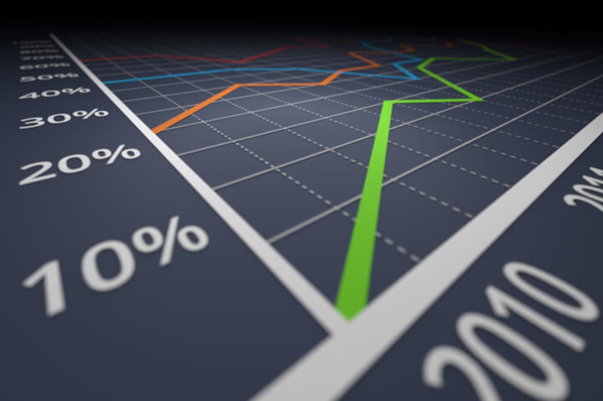 Baidu Stock 2.07% Up Today