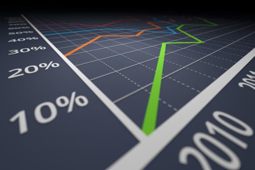 Baidu Stock 2.07% Up Today