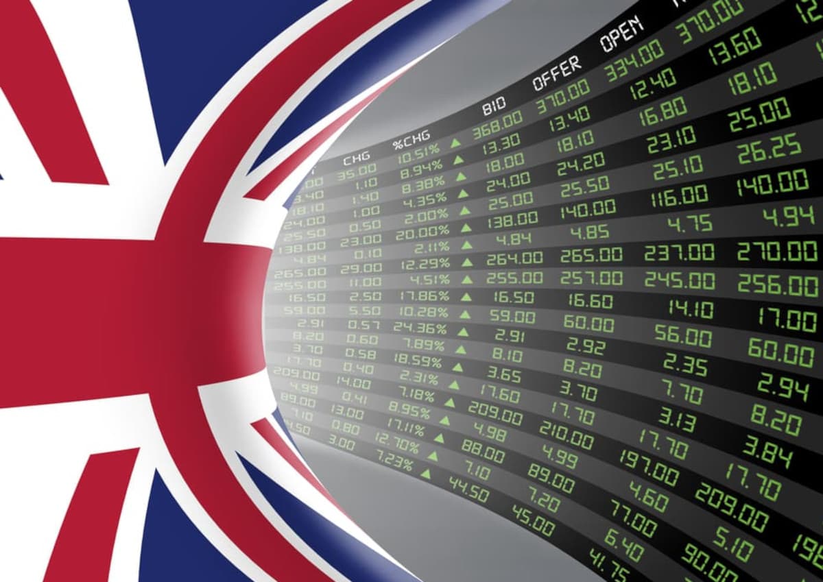 FTSE 100 Bullish Momentum: 1.72% Up Since The Last Session