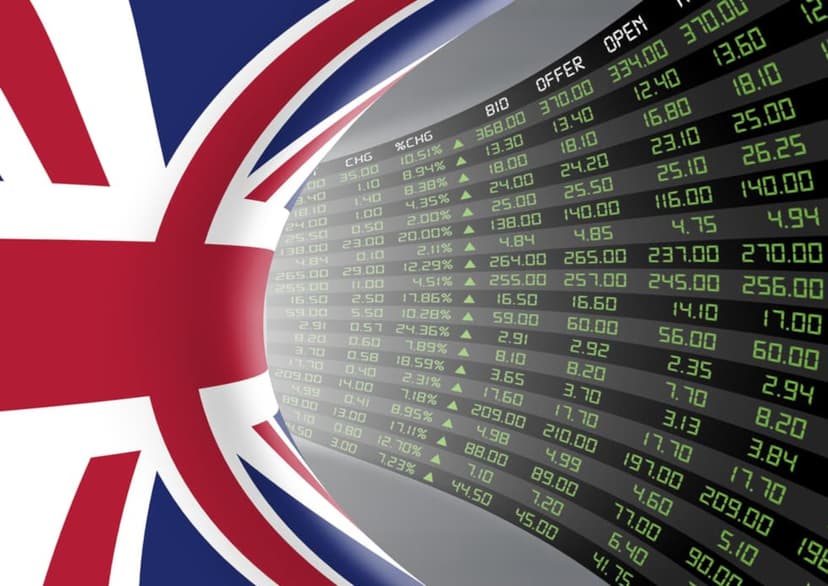 FTSE 100 Bullish Momentum: 1.72% Up Since The Last Session