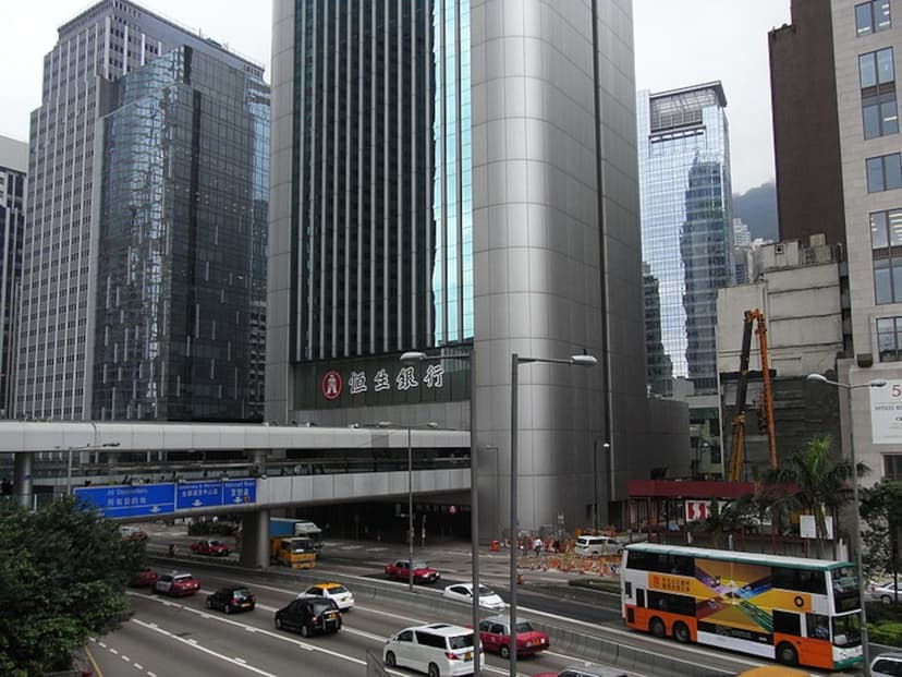 HANG SENG Bullish Momentum: 2.7% Up Since The Last Session