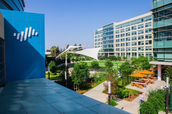 Palo Alto Networks  And 5 Other Stocks Have High Sales Growth And An Above 3% Return on Equity