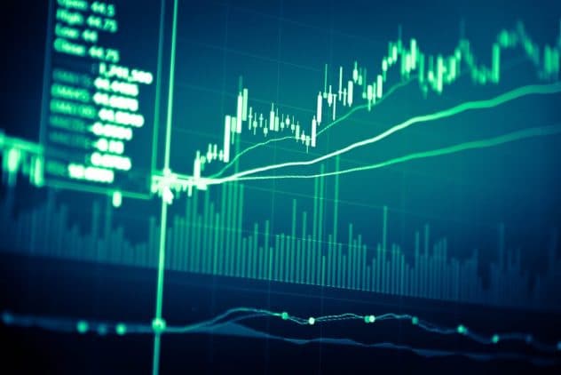 S&amp;P/ASX ALL AUSTRALIAN 200 Over 11% Up In The Last 21 Sessions