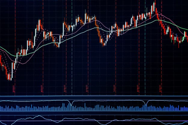 Natural Gas Futures Is 8% Up In The Last 5 Sessions