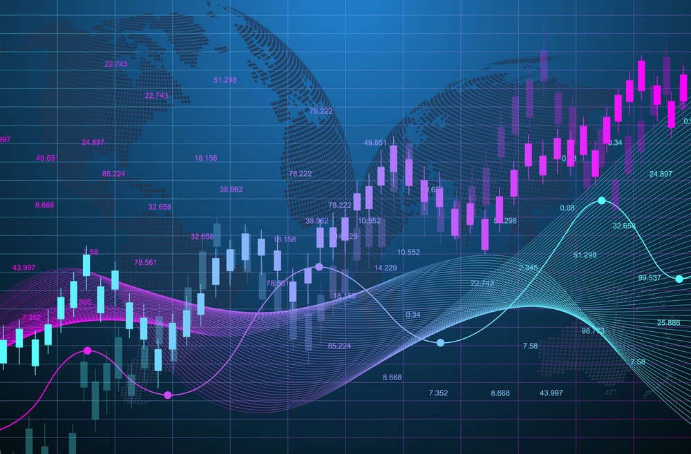 Coffee Futures Bullish By 8% In The Last 21 Sessions