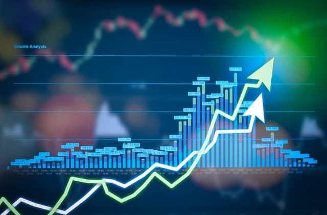 Platinum Futures Rises By 3% In The Last 5 Sessions