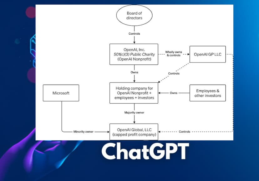 OpenAI company structure