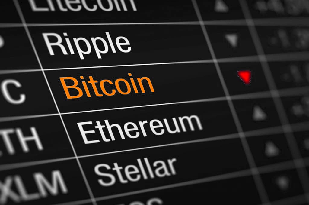 Bitcoin On Bearish Momentum: 2.13% Down In The Last 6 Hours