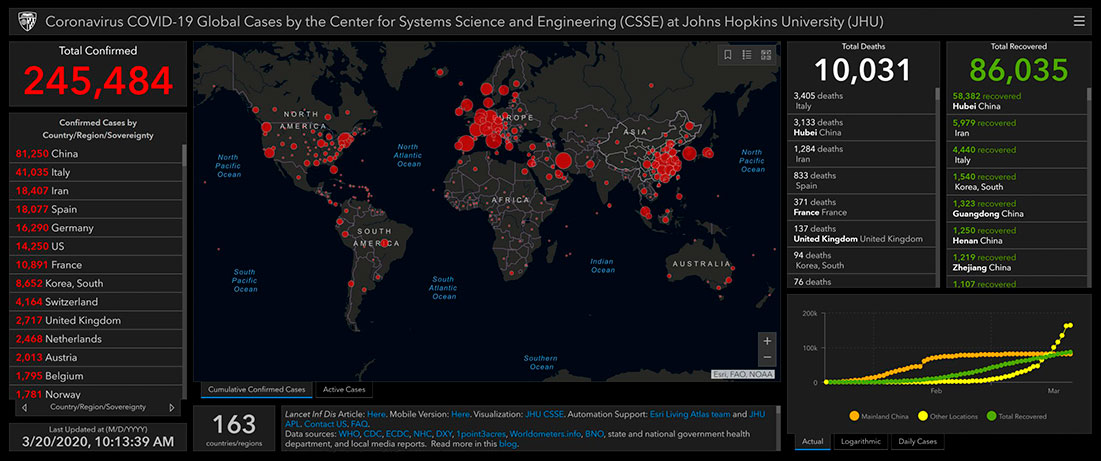 Coronavirus COVID-19 global cases (Photo credit: Center for Systems Science and Engineering at Johns Hopkins University)