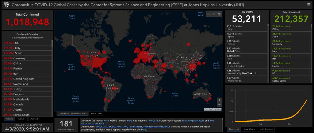 Coronavirus COVID-19 global cases as of April 3 (Photo credit Center for Systems Science and Engineering at Johns Hopkins University)